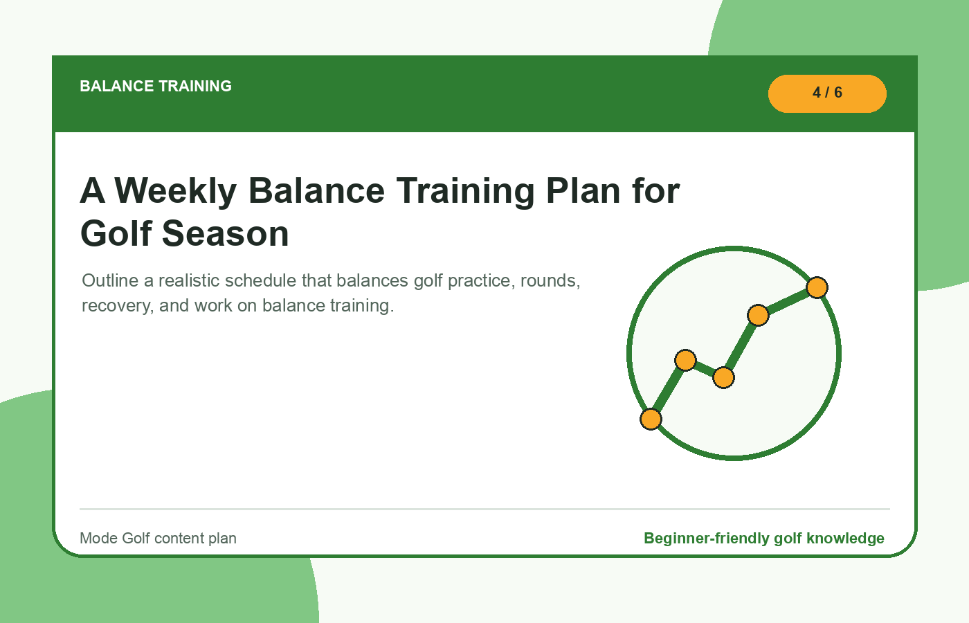 A Weekly Balance Training Plan for Golf Season illustration
