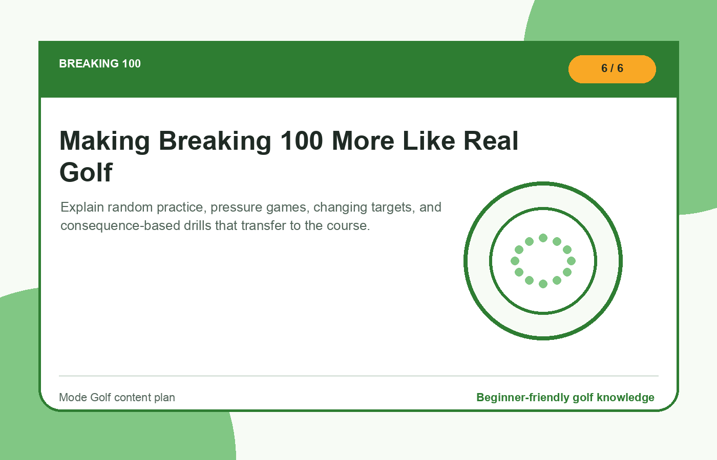 Making Breaking 100 More Like Real Golf illustration