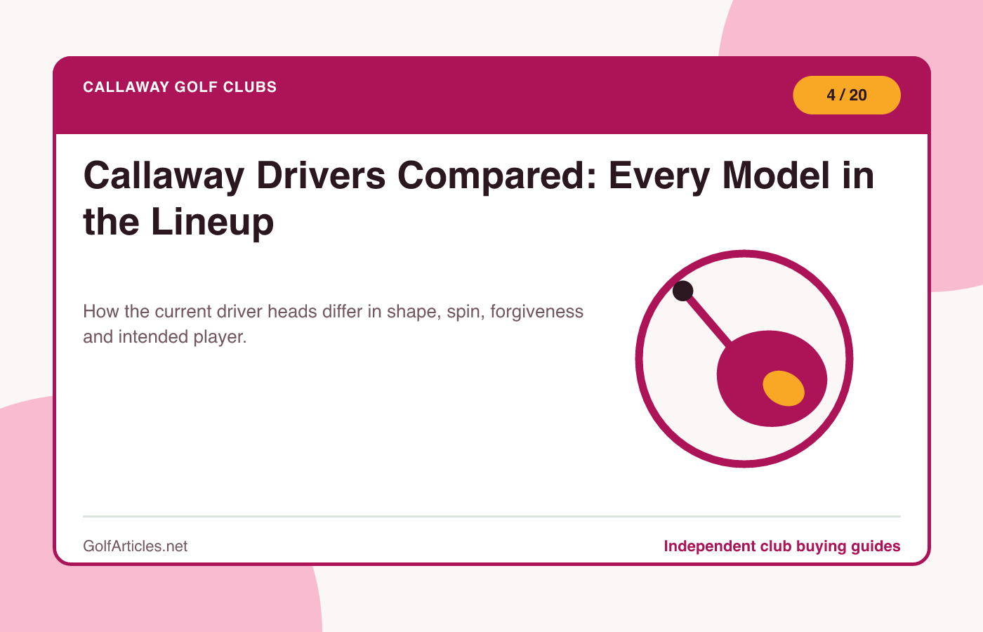 Callaway Drivers Compared: Every Model in the Lineup illustration