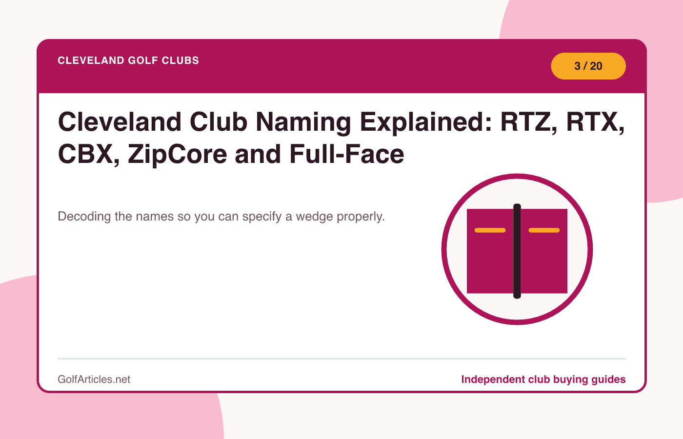 Cleveland Club Naming Explained: RTZ, RTX, CBX, ZipCore and Full-Face illustration