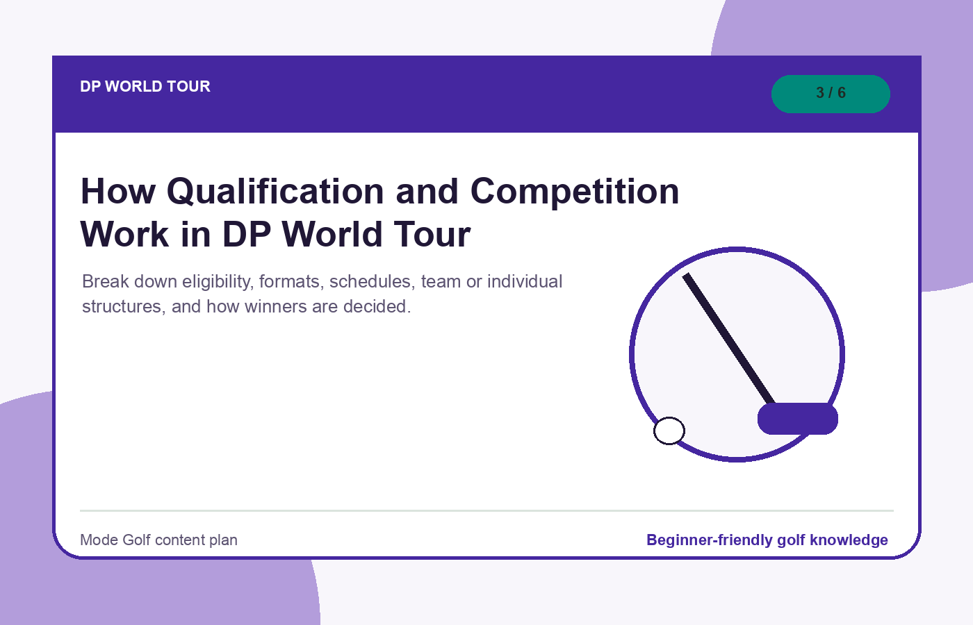 How Qualification and Competition Work in DP World Tour illustration