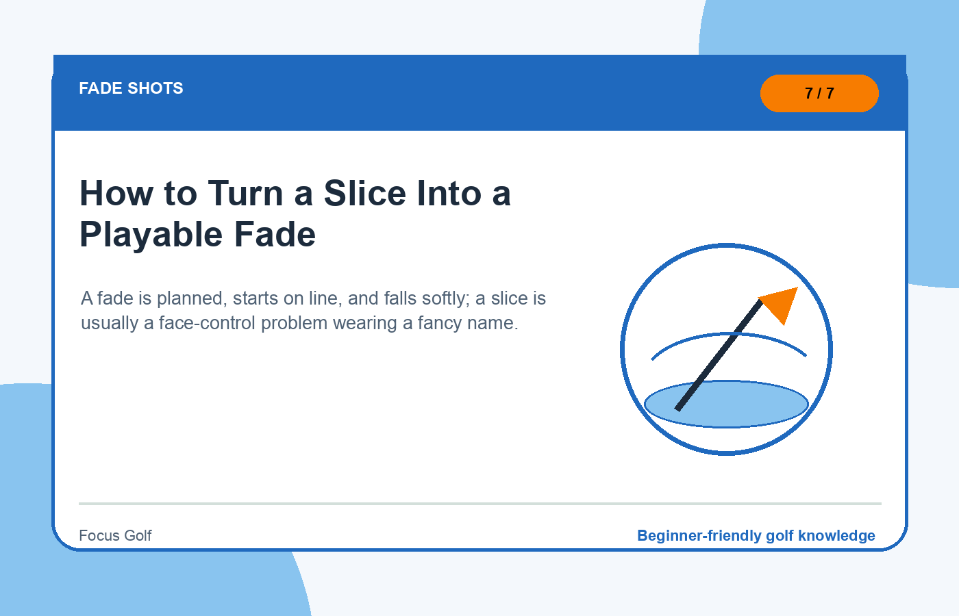 How to Turn a Slice Into a Playable Fade illustration