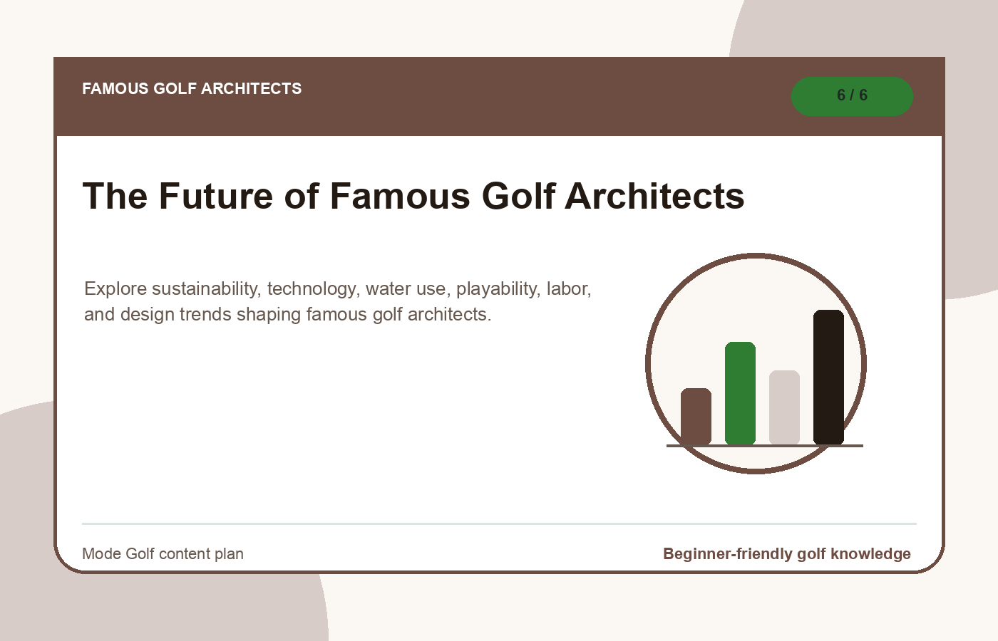 The Future of Famous Golf Architects illustration