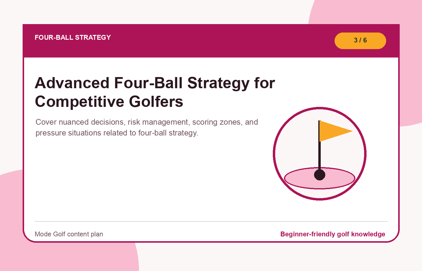 Advanced Four-Ball Strategy for Competitive Golfers illustration
