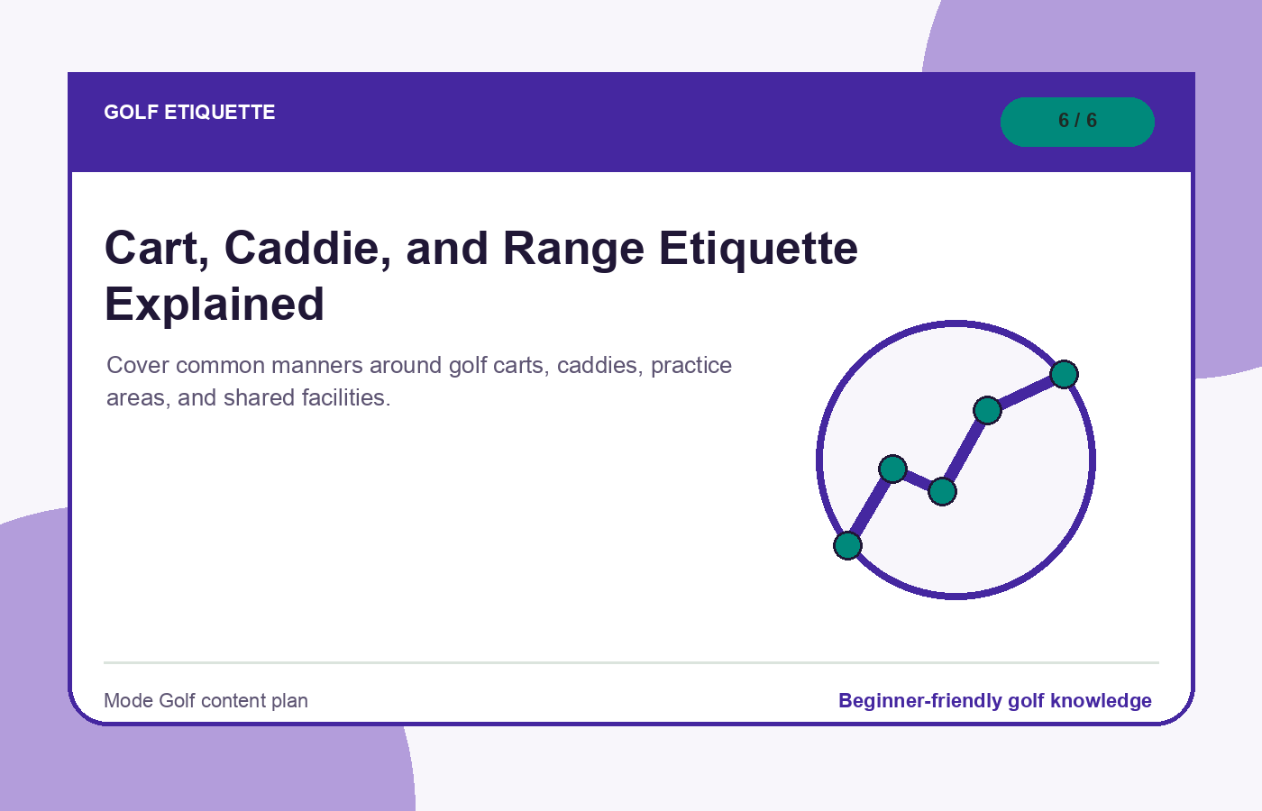 Cart, Caddie, and Range Etiquette Explained illustration