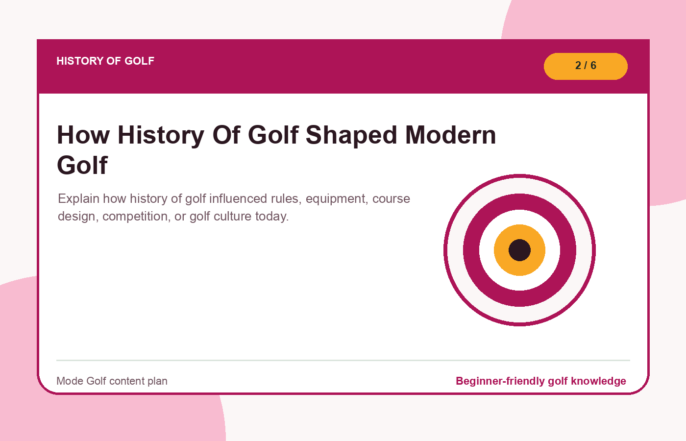 How History Of Golf Shaped Modern Golf illustration