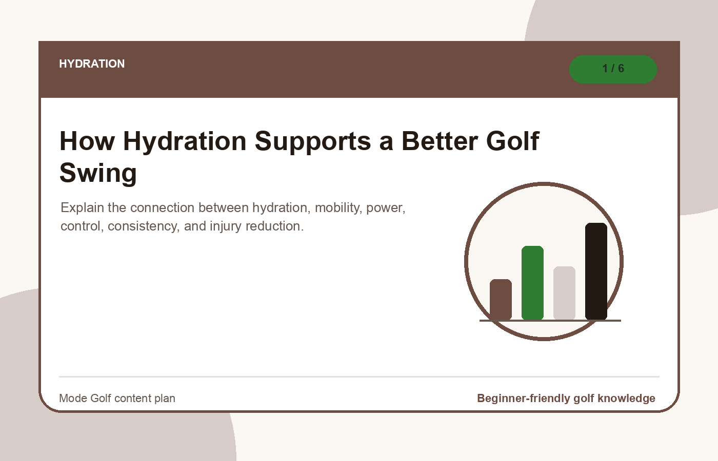 Hydration