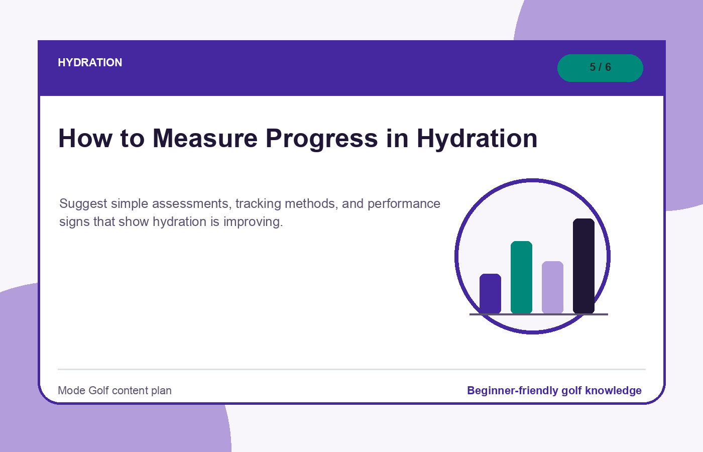 How to Measure Progress in Hydration illustration