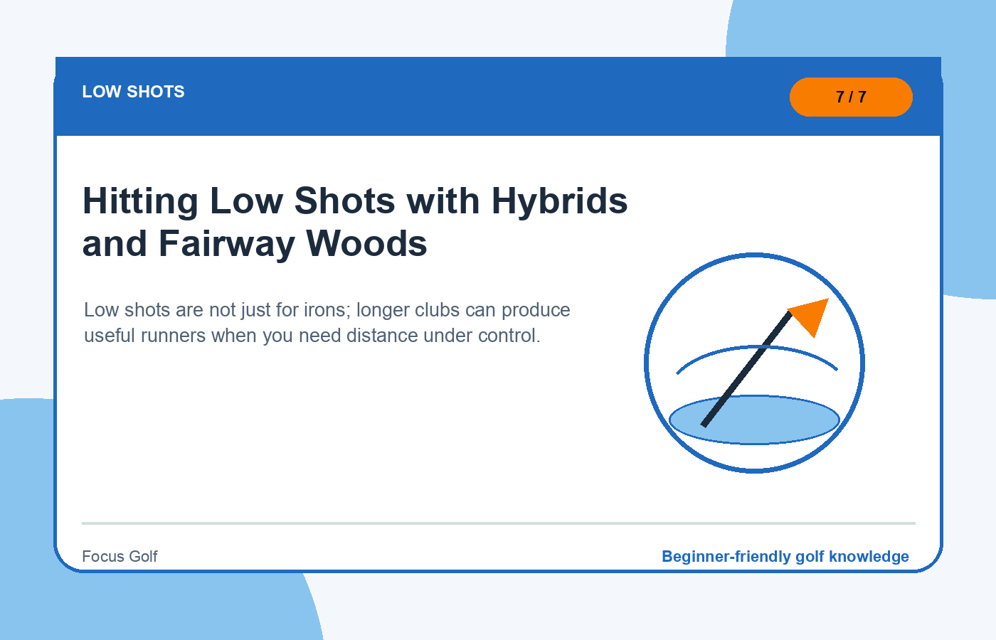 Hitting Low Shots with Hybrids and Fairway Woods illustration