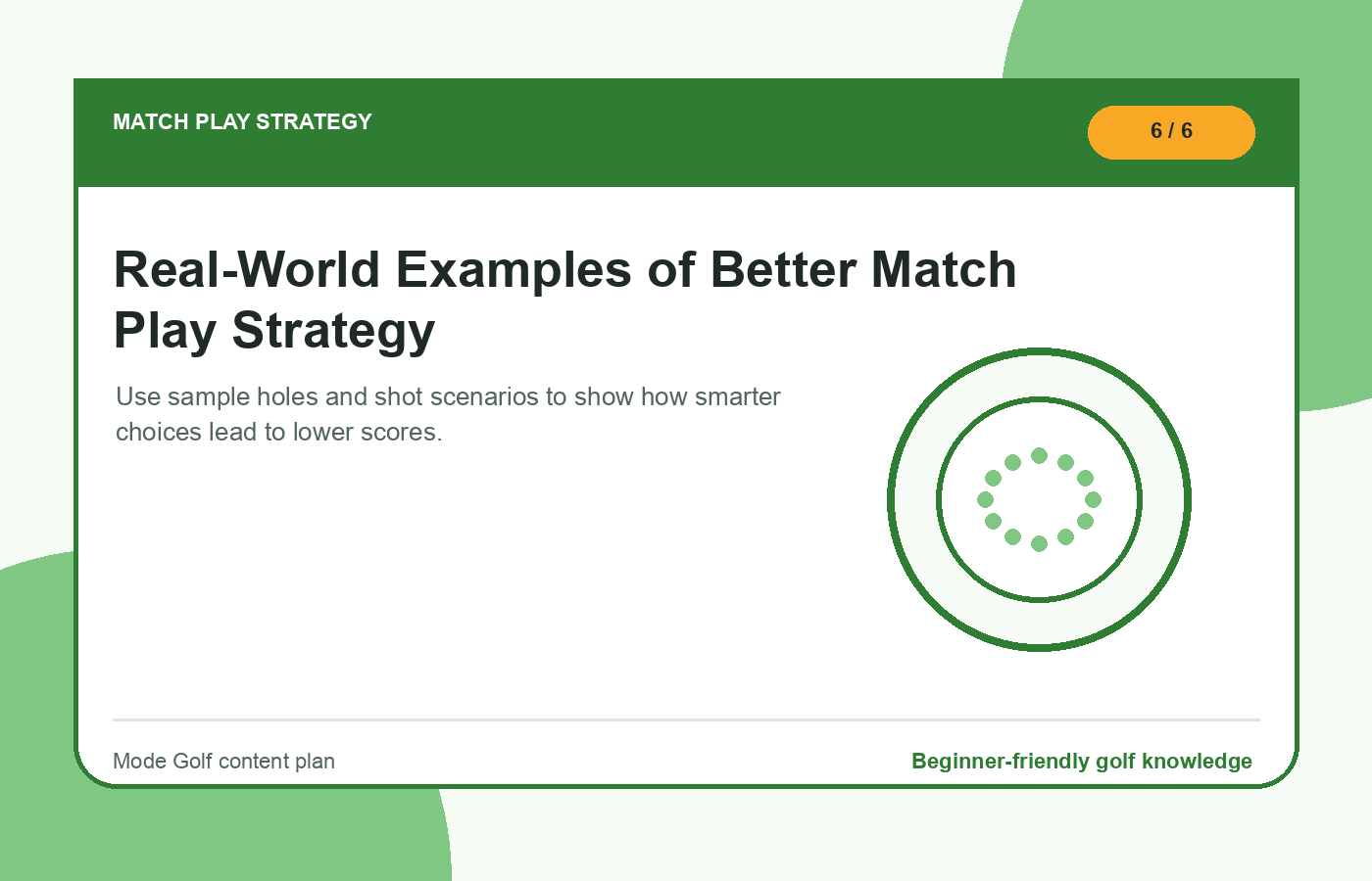 Real-World Examples of Better Match Play Strategy illustration