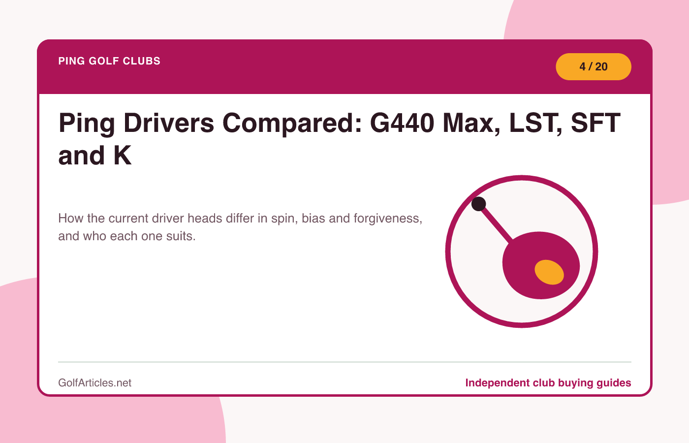 Ping Drivers Compared: G440 Max, LST, SFT and K illustration