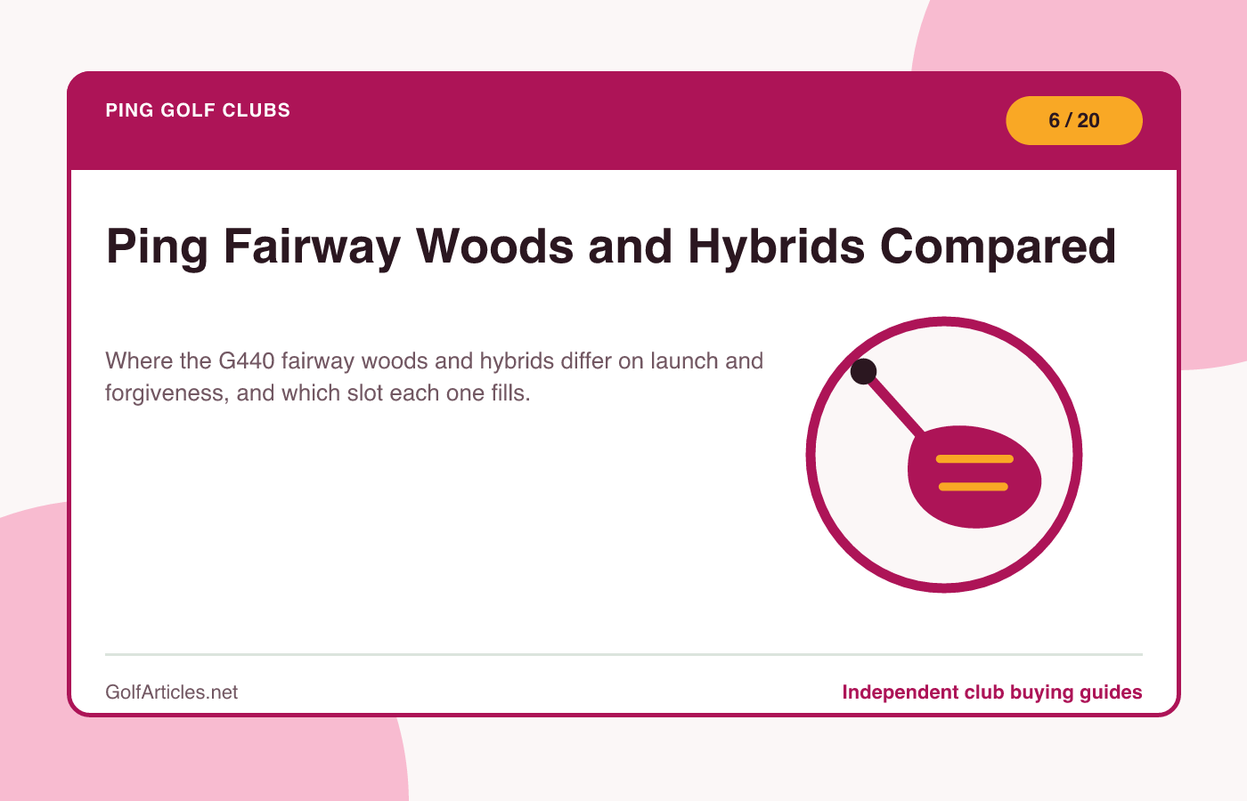 Ping Fairway Woods and Hybrids Compared illustration