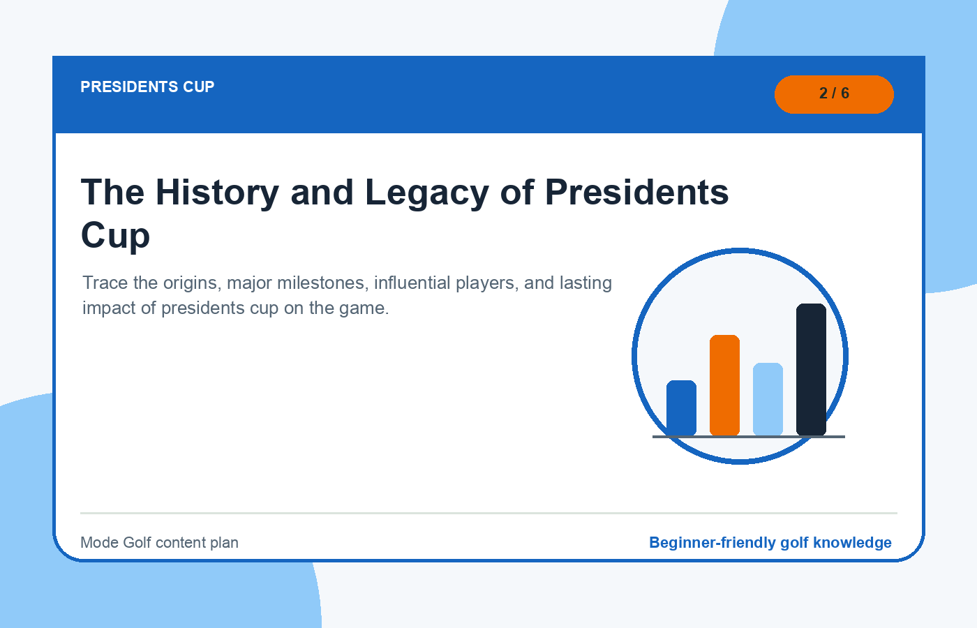 The History and Legacy of Presidents Cup illustration