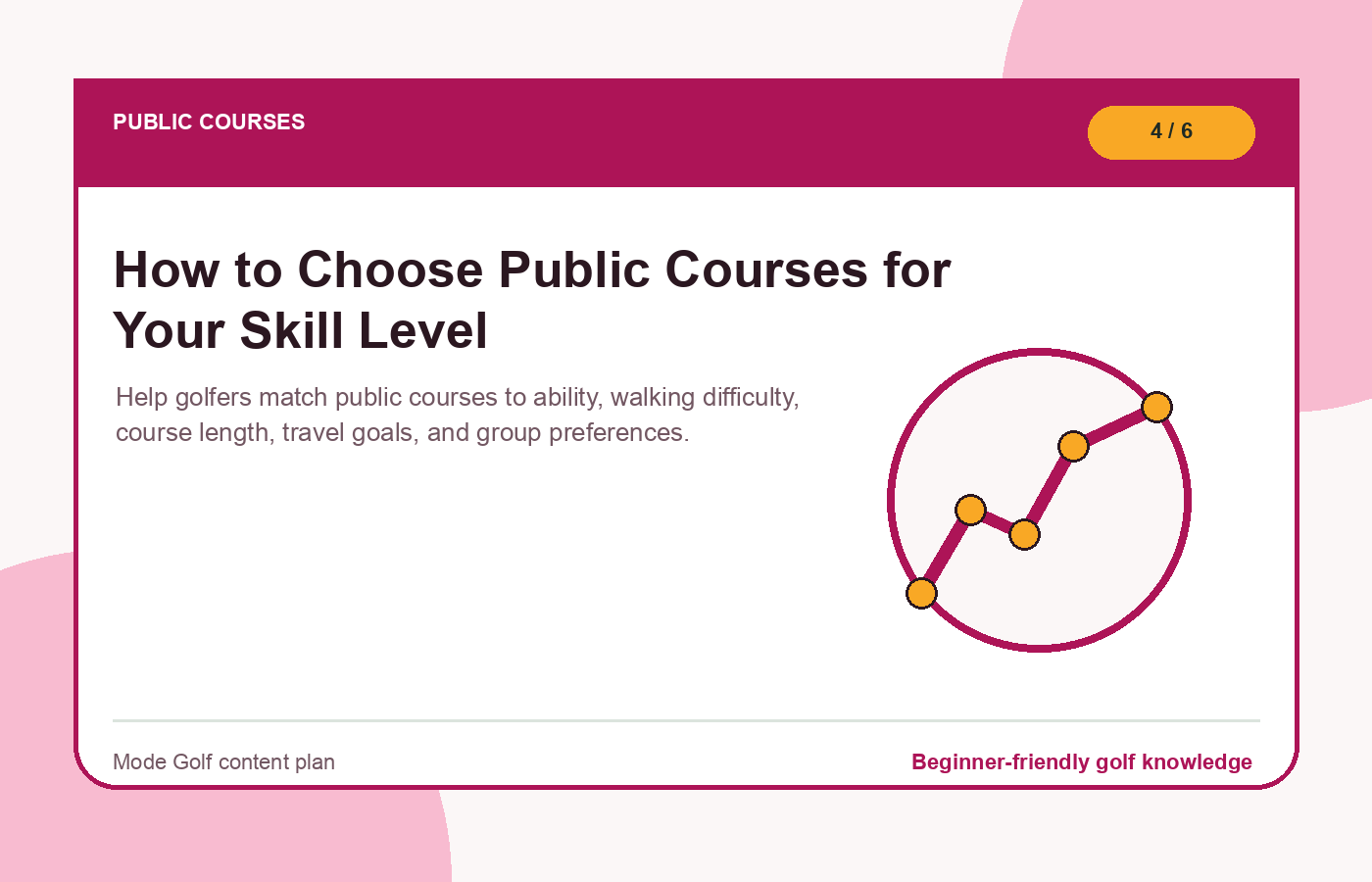 How to Choose Public Courses for Your Skill Level illustration