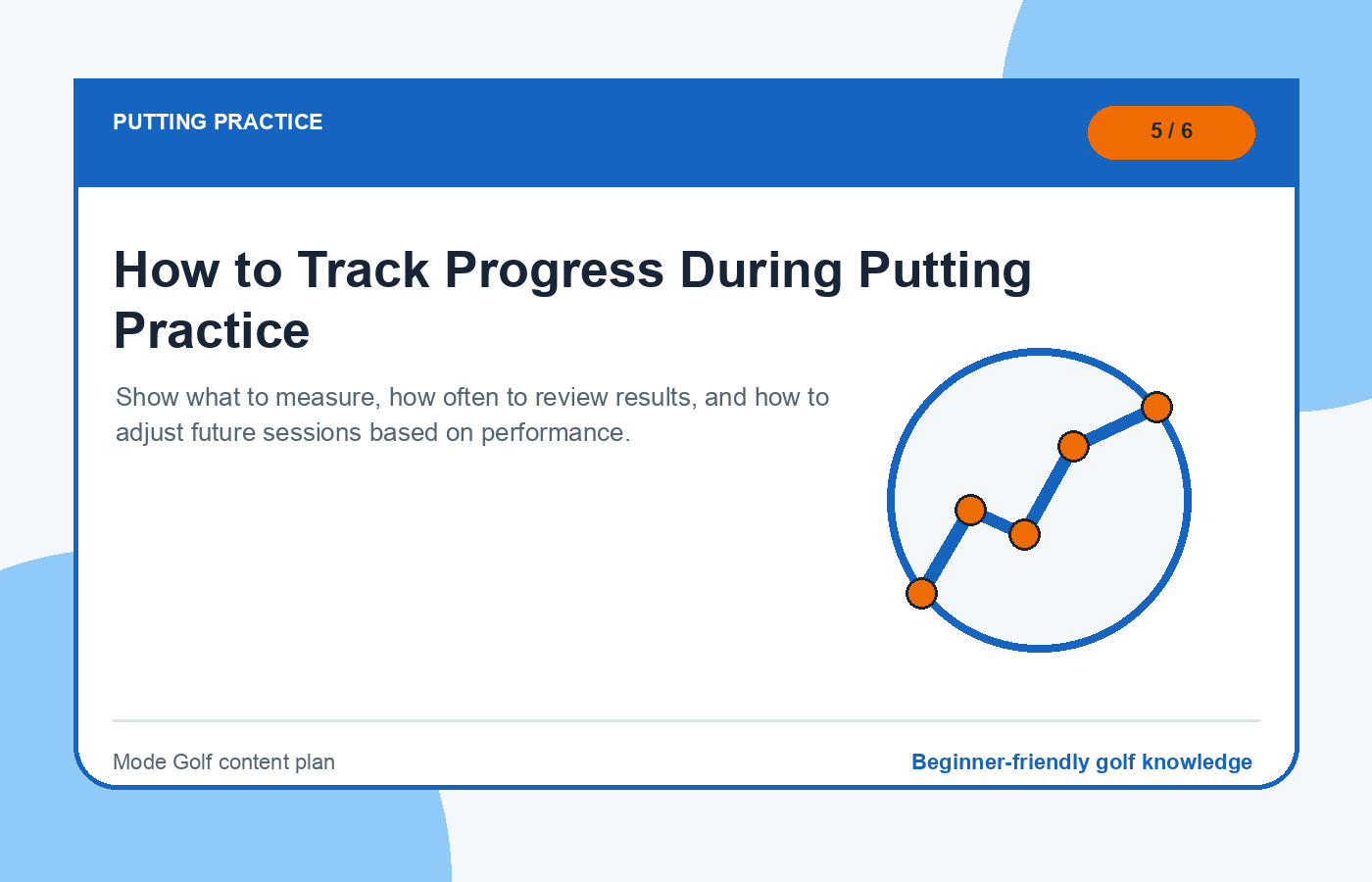 How to Track Progress During Putting Practice illustration