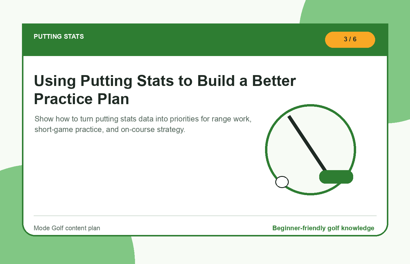Using Putting Stats to Build a Better Practice Plan illustration