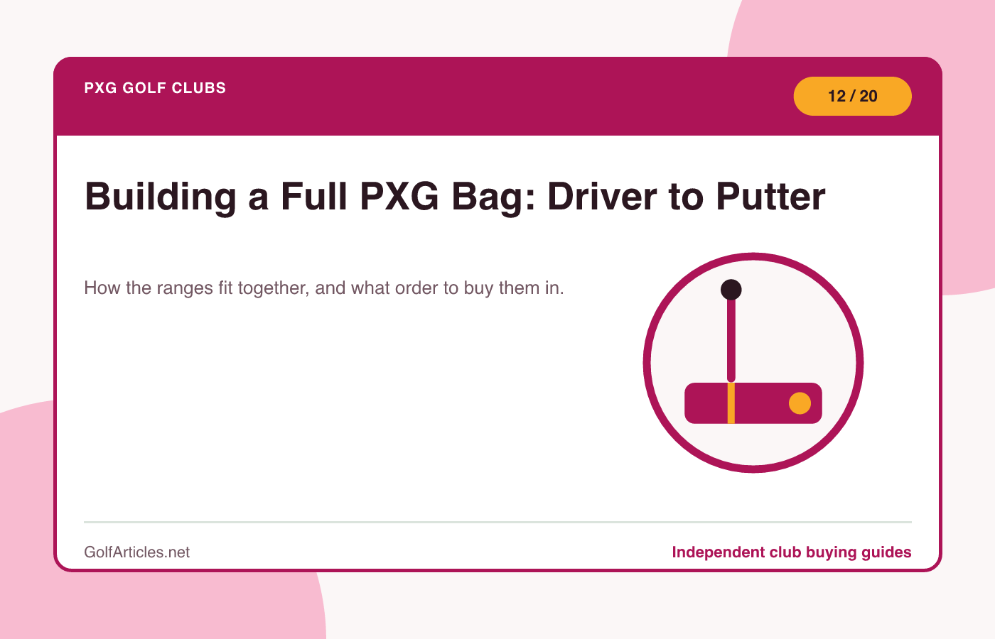 Building a Full PXG Bag: Driver to Putter illustration