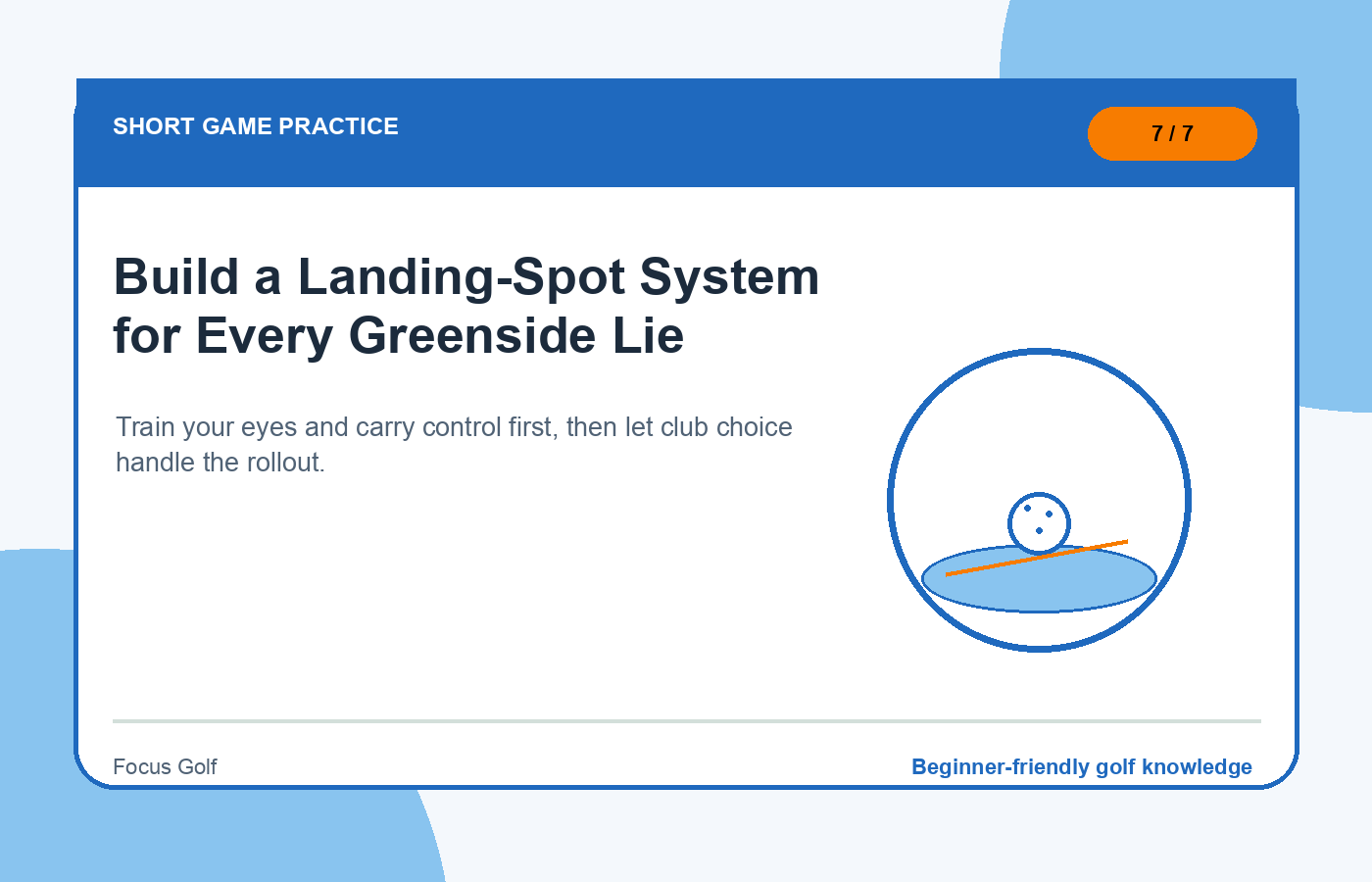 Build a Landing-Spot System for Every Greenside Lie illustration