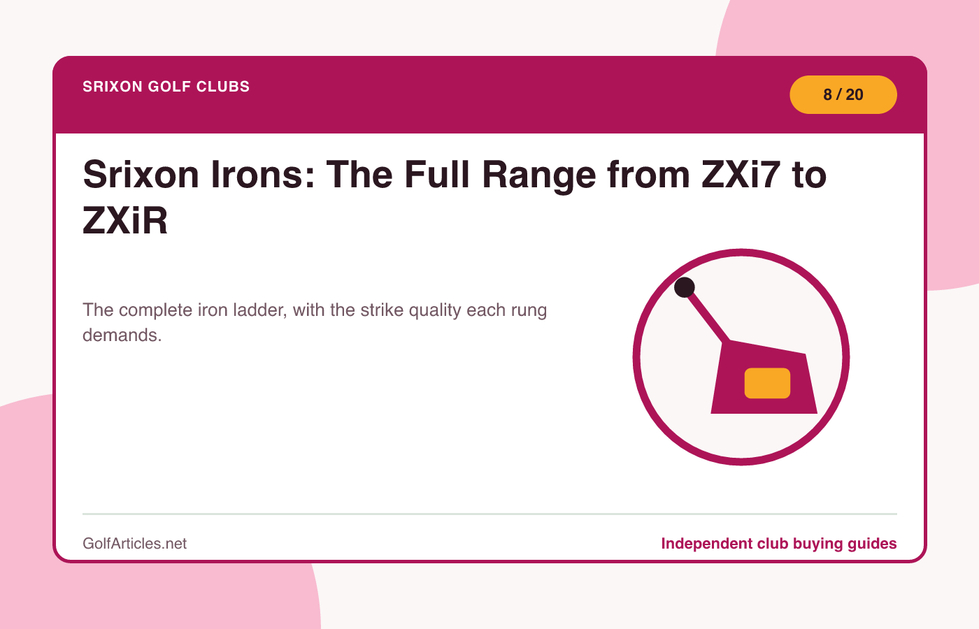 Srixon Irons: The Full Range from ZXi7 to ZXiR illustration