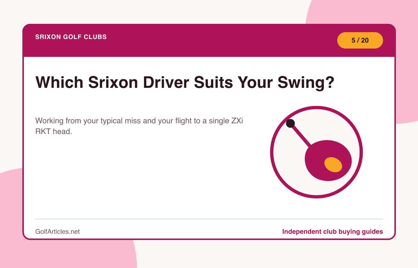 Which Srixon Driver Suits Your Swing? illustration