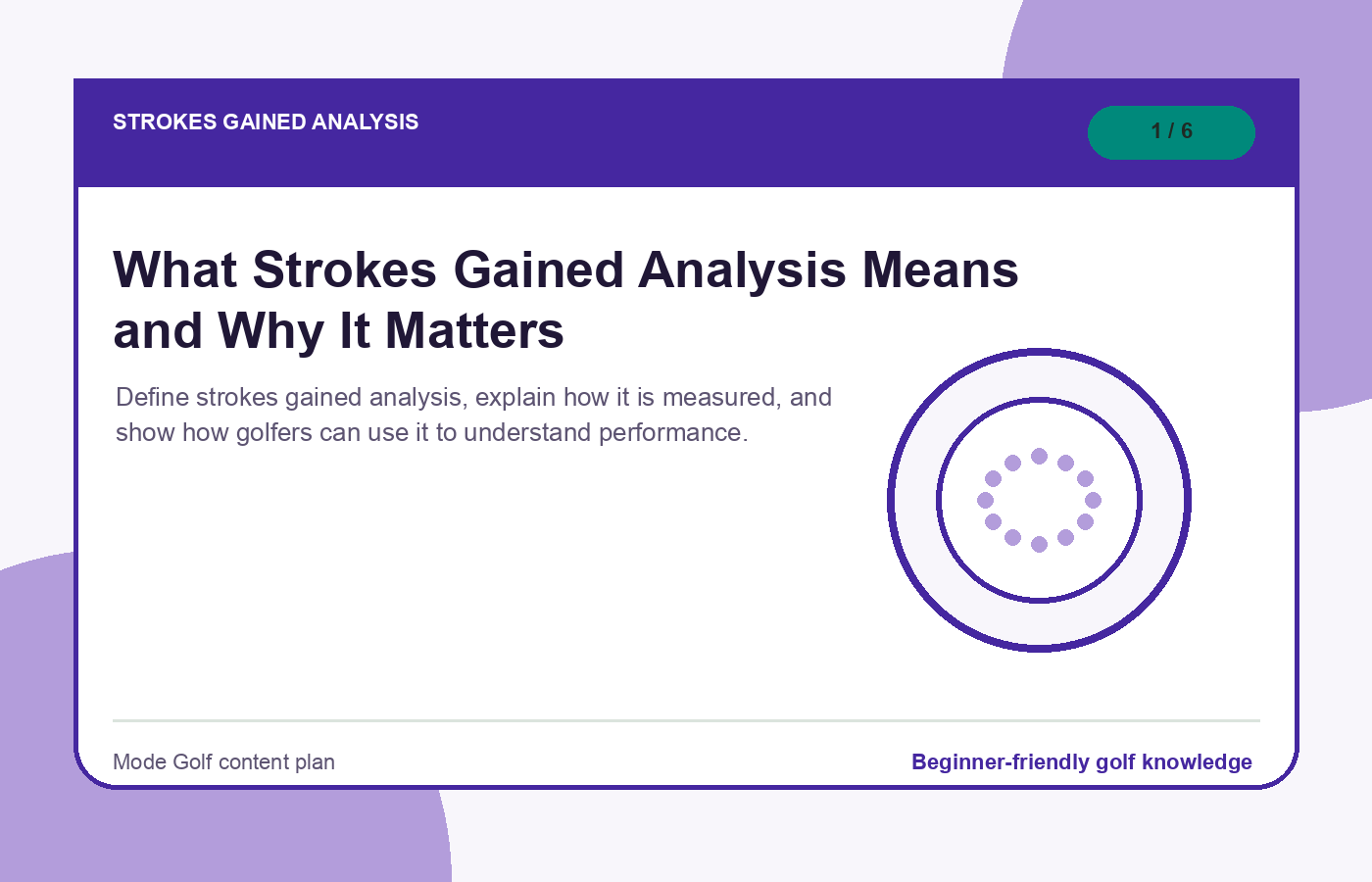 Strokes gained analysis