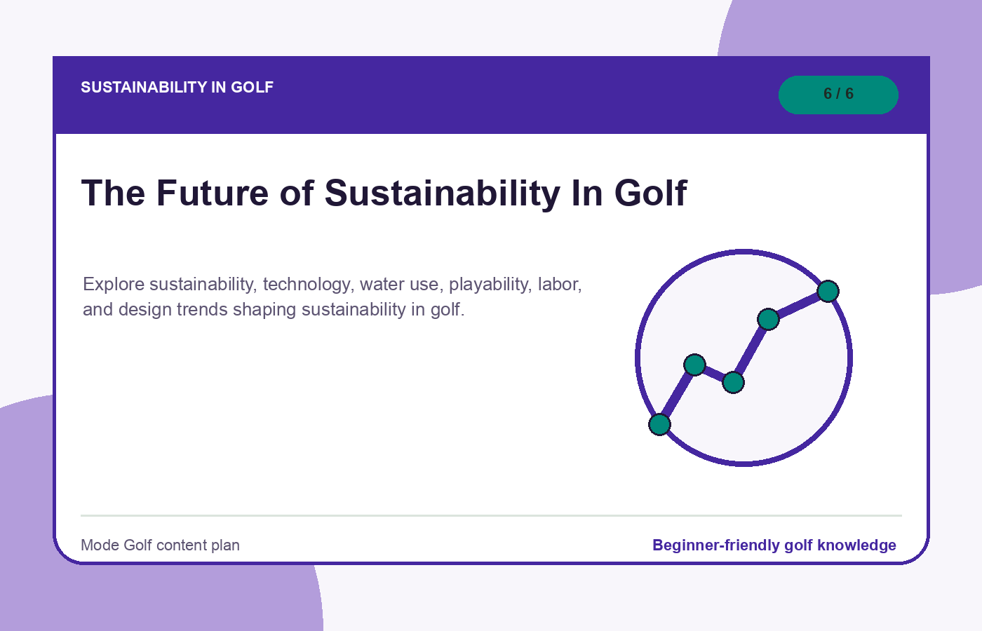 The Future of Sustainability In Golf illustration