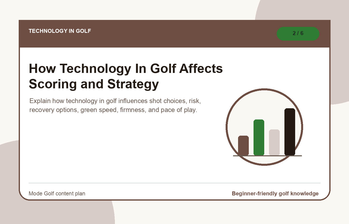 How Technology In Golf Affects Scoring and Strategy illustration