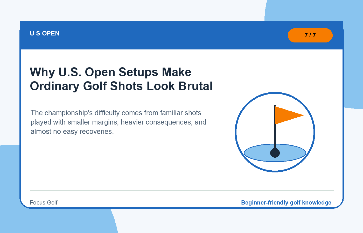 Why U.S. Open Setups Make Ordinary Golf Shots Look Brutal illustration