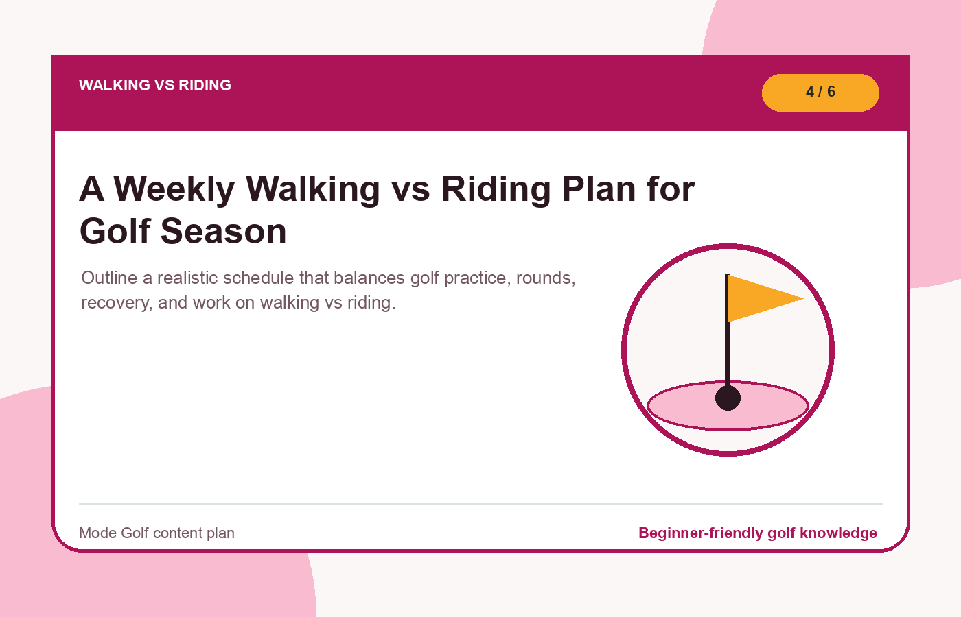 A Weekly Walking vs Riding Plan for Golf Season illustration